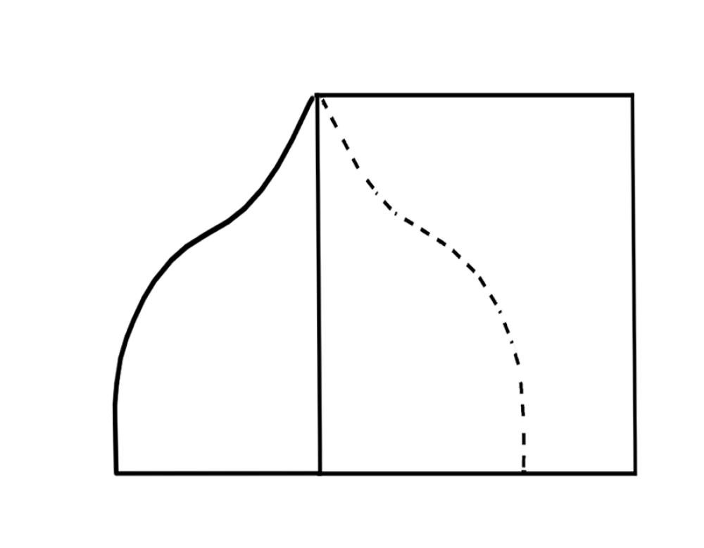 Diagram 1.5 shows how to complete the arch template