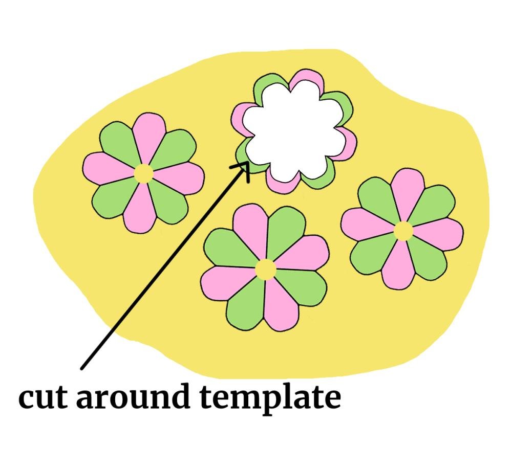 Pollen & Petals Diagram 6 - flower templates placed on top of polymer flowers