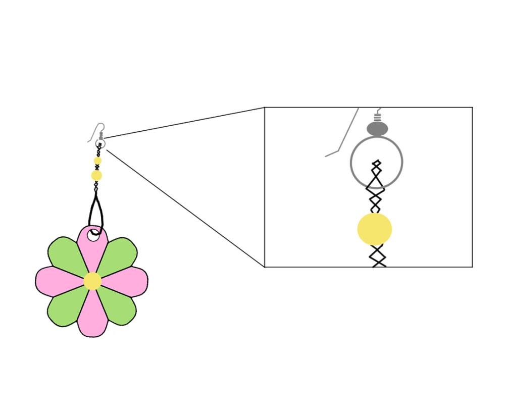 Pollen & Petals Diagram 7 - shows the looping of the metal and placing of the pollen balls